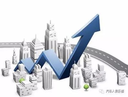 股權(quán)投資并購(gòu)全流程解析 從盡職調(diào)查到投資管理